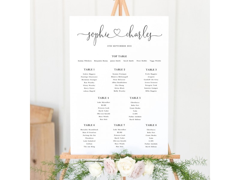 Table Planning for Weddings: How to Create the Perfect Reception Seating Plan